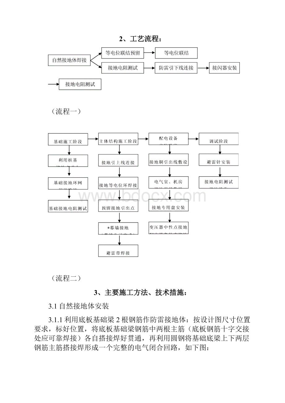 建筑物防雷t.docx_第2页