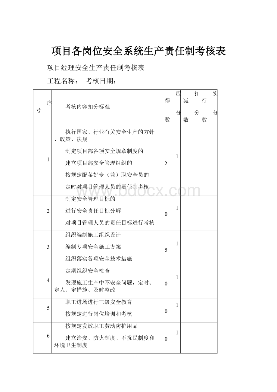 项目各岗位安全系统生产责任制考核表.docx