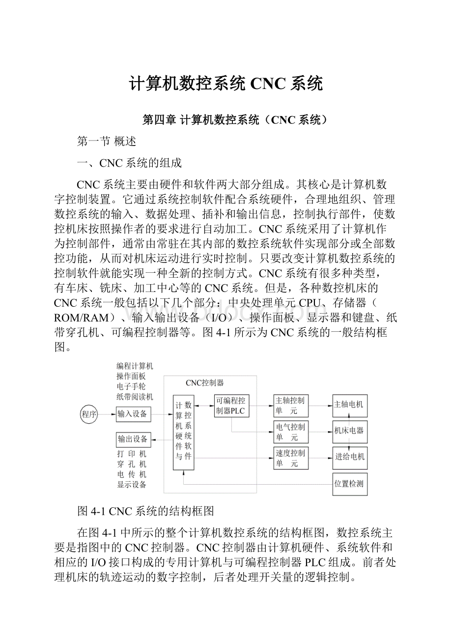 计算机数控系统CNC系统.docx