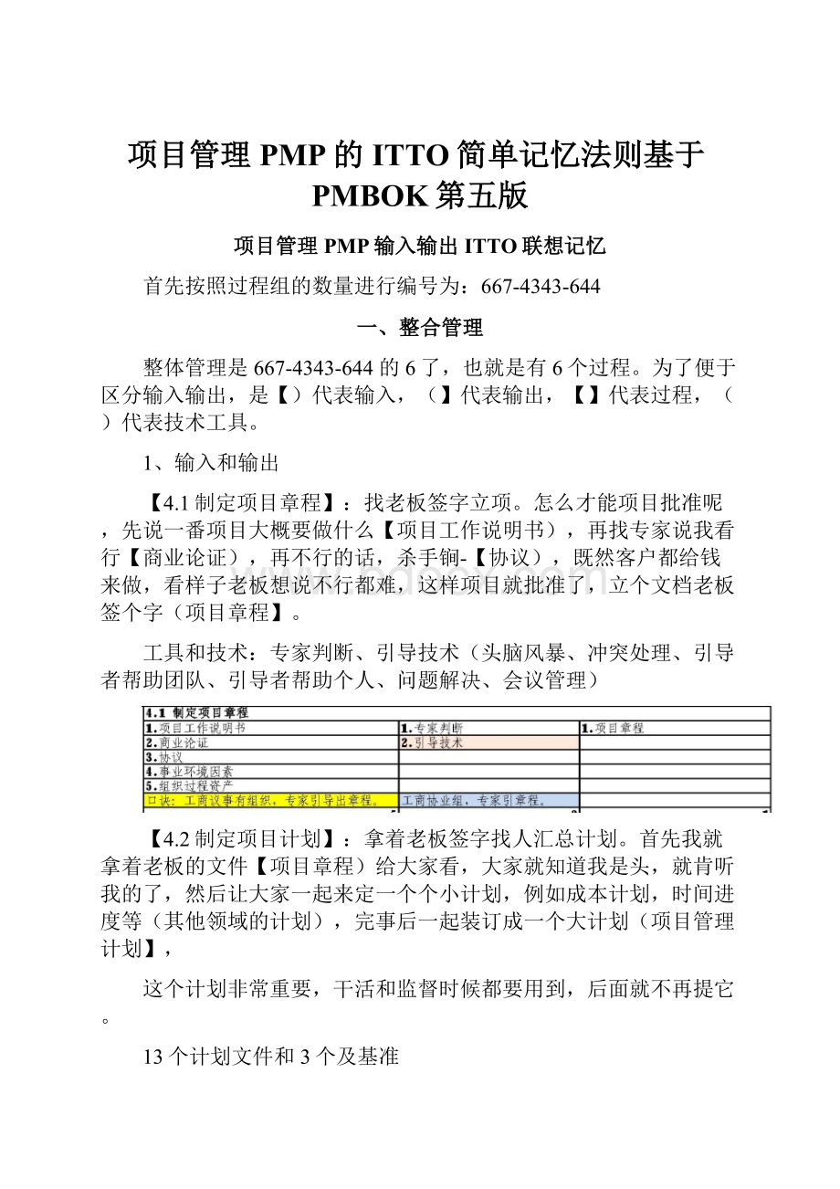 项目管理PMP的ITTO简单记忆法则基于PMBOK第五版.docx_第1页