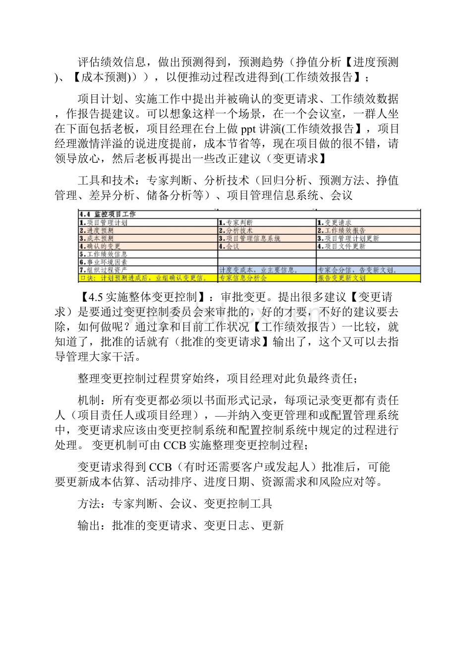 项目管理PMP的ITTO简单记忆法则基于PMBOK第五版.docx_第3页