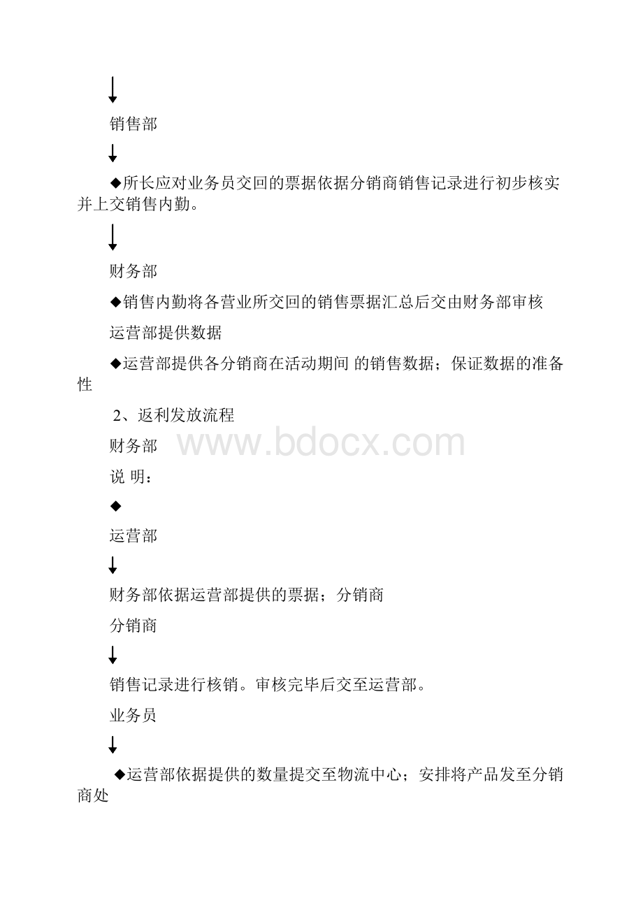 XX乳业牛奶新产品上市推广促销可行性策划方案确任稿.docx_第2页