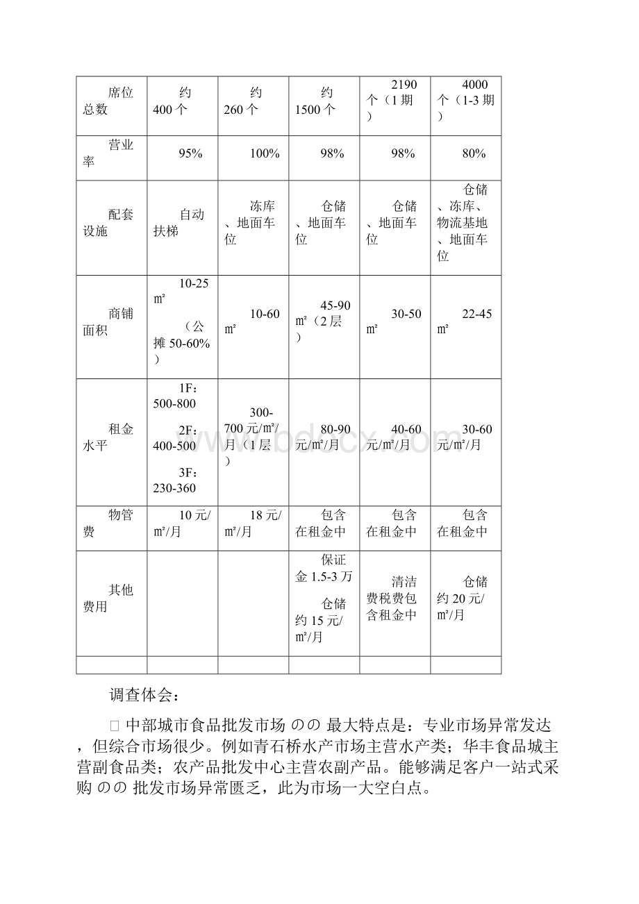 大型食品综合批发城市场营销推广项目提案.docx_第2页