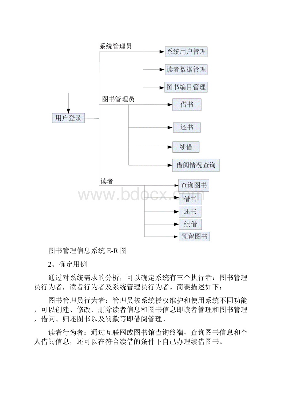 图书馆信息管理系统软件规格需求说明书教学文案.docx_第3页