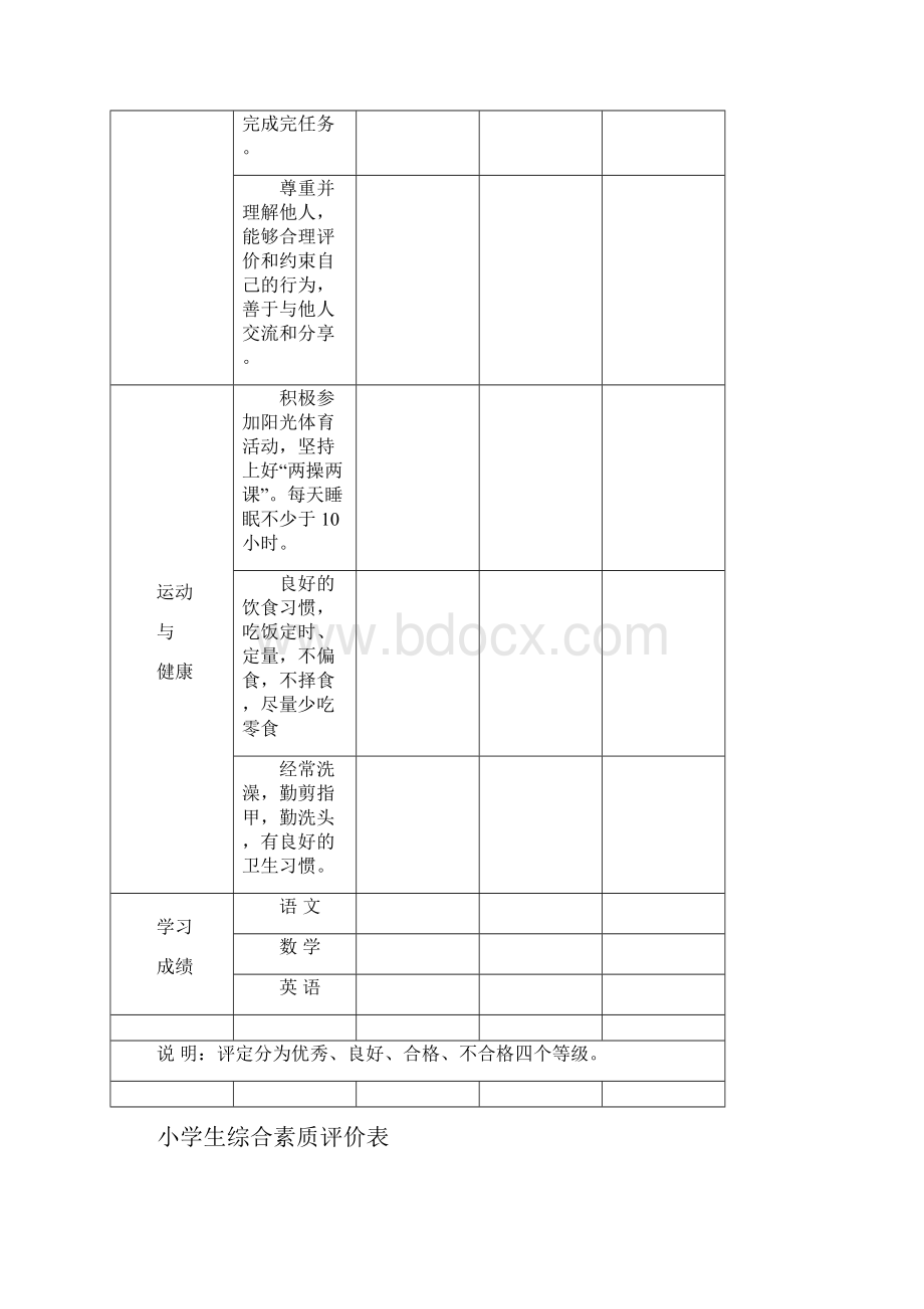 小学生综合素质评价表.docx_第3页