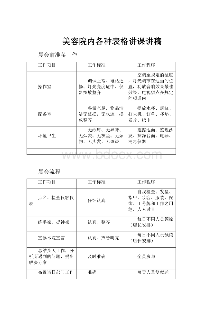 美容院内各种表格讲课讲稿.docx