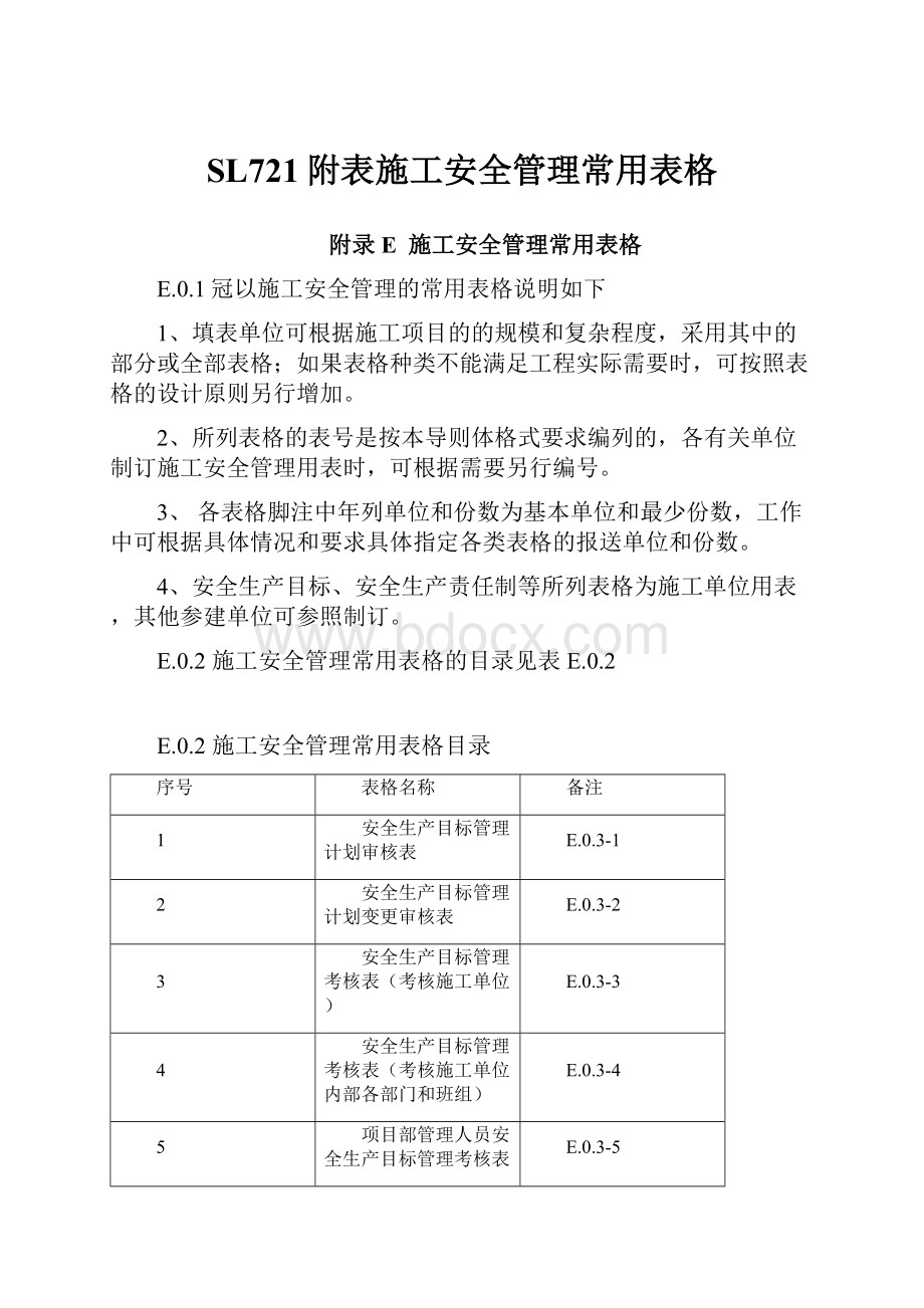 SL721附表施工安全管理常用表格.docx