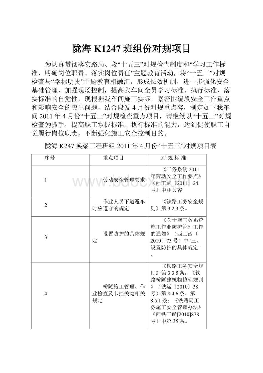 陇海K1247班组份对规项目.docx_第1页