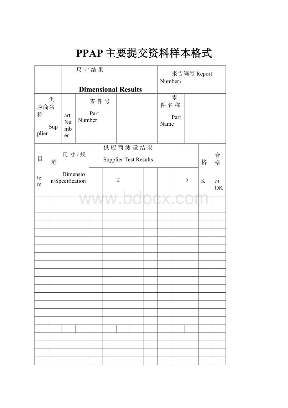 PPAP主要提交资料样本格式.docx_第1页