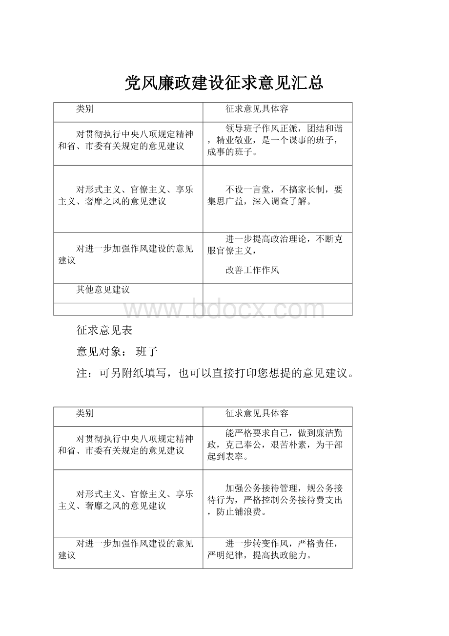 党风廉政建设征求意见汇总.docx