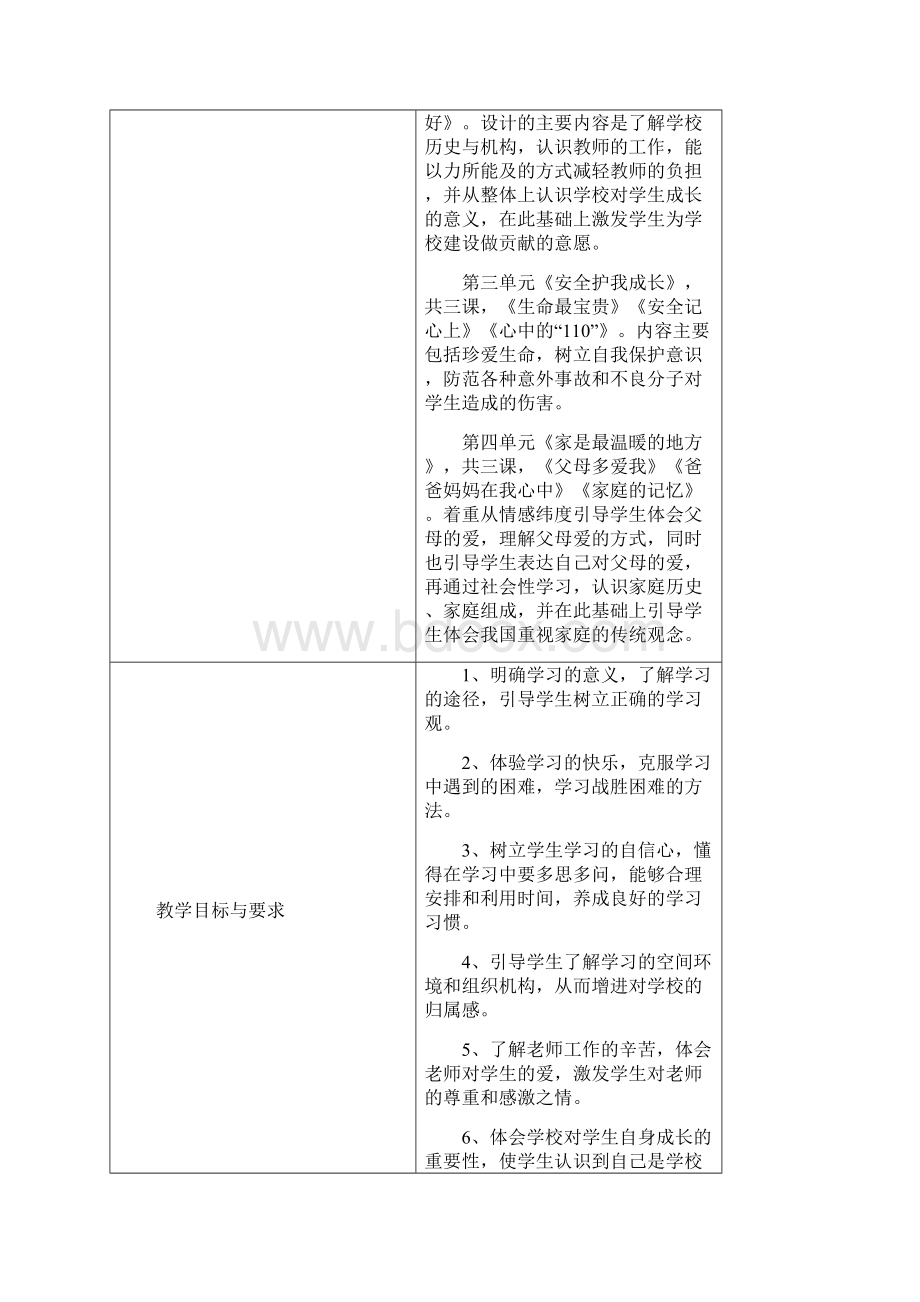 统编版三年级 上册《道德与法治》全册教案 教学计划及进度表.docx_第2页