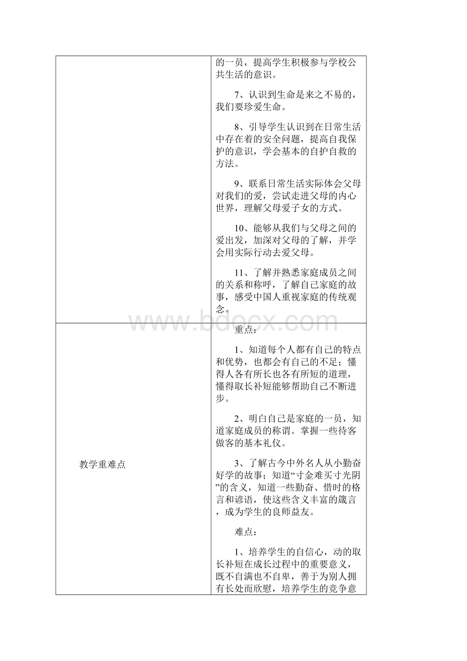 统编版三年级 上册《道德与法治》全册教案 教学计划及进度表.docx_第3页