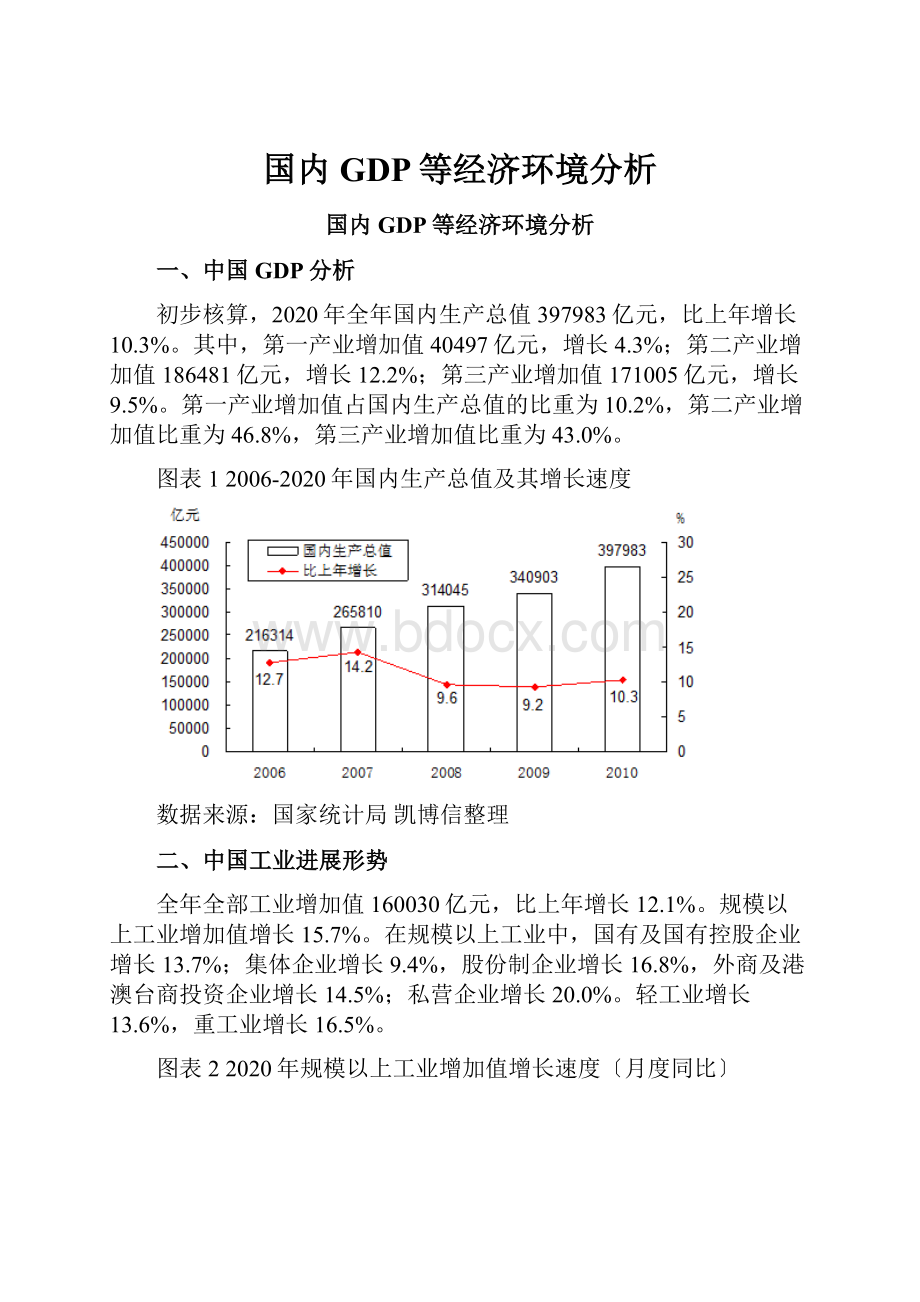 国内GDP等经济环境分析.docx