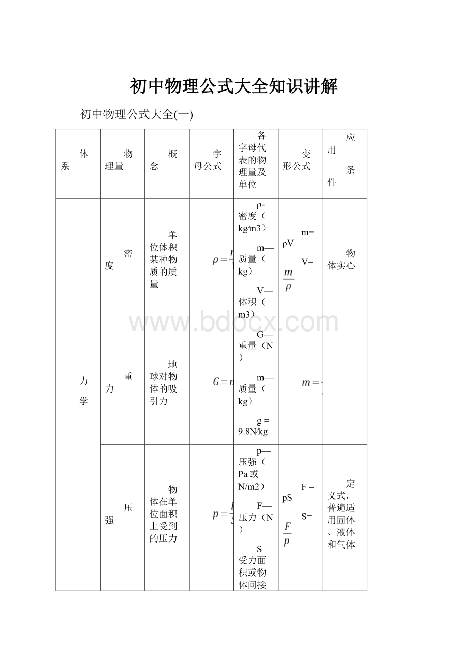 初中物理公式大全知识讲解.docx