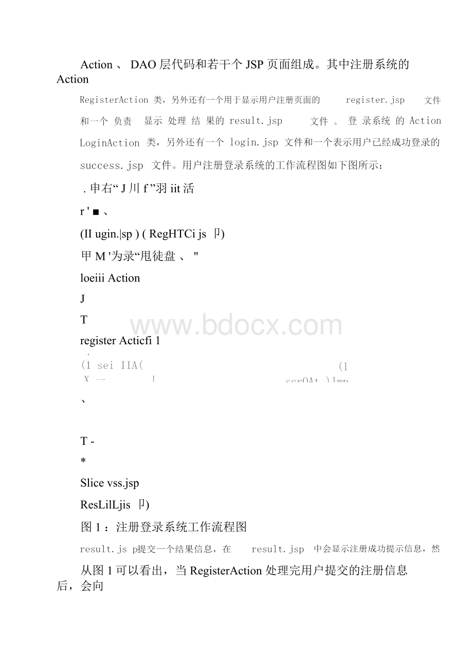 JAVAWeb课程设计注册登录系统用SSH框架整合实现注册登录系统.docx_第3页