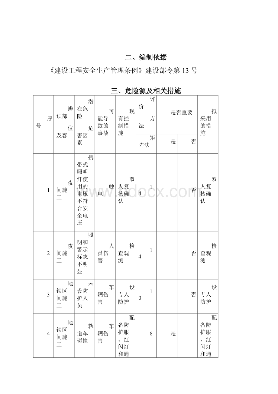 青岛地铁轨行区作业施工方案设计.docx_第2页