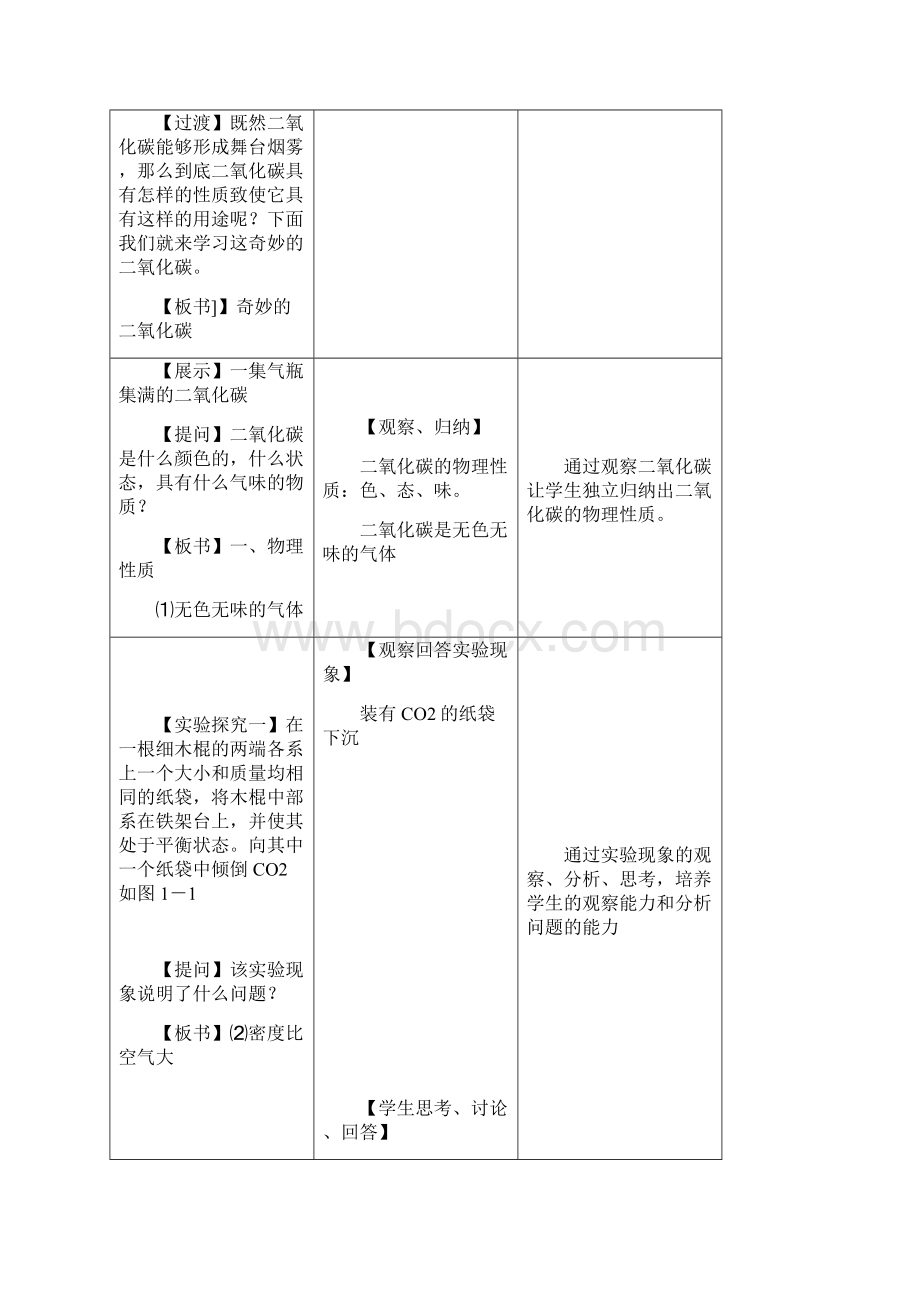 二氧化碳教学设计文档.docx_第3页