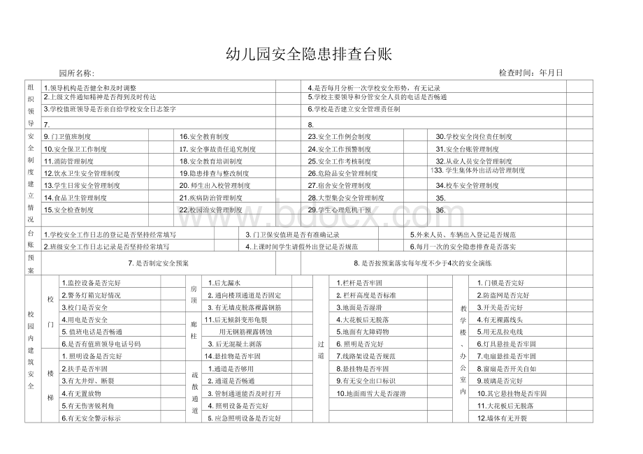 幼儿园安全隐患排查台账.doc