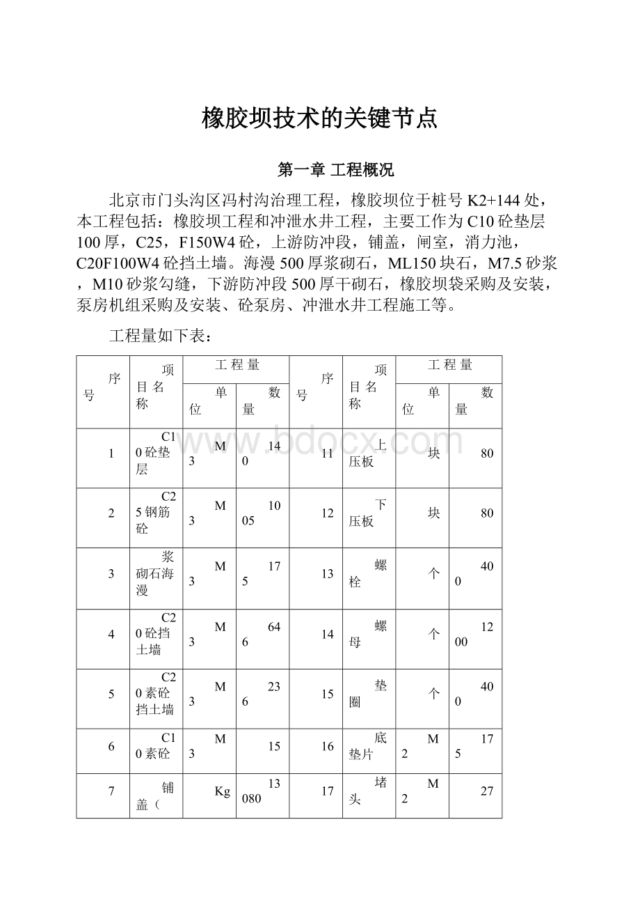 橡胶坝技术的关键节点.docx