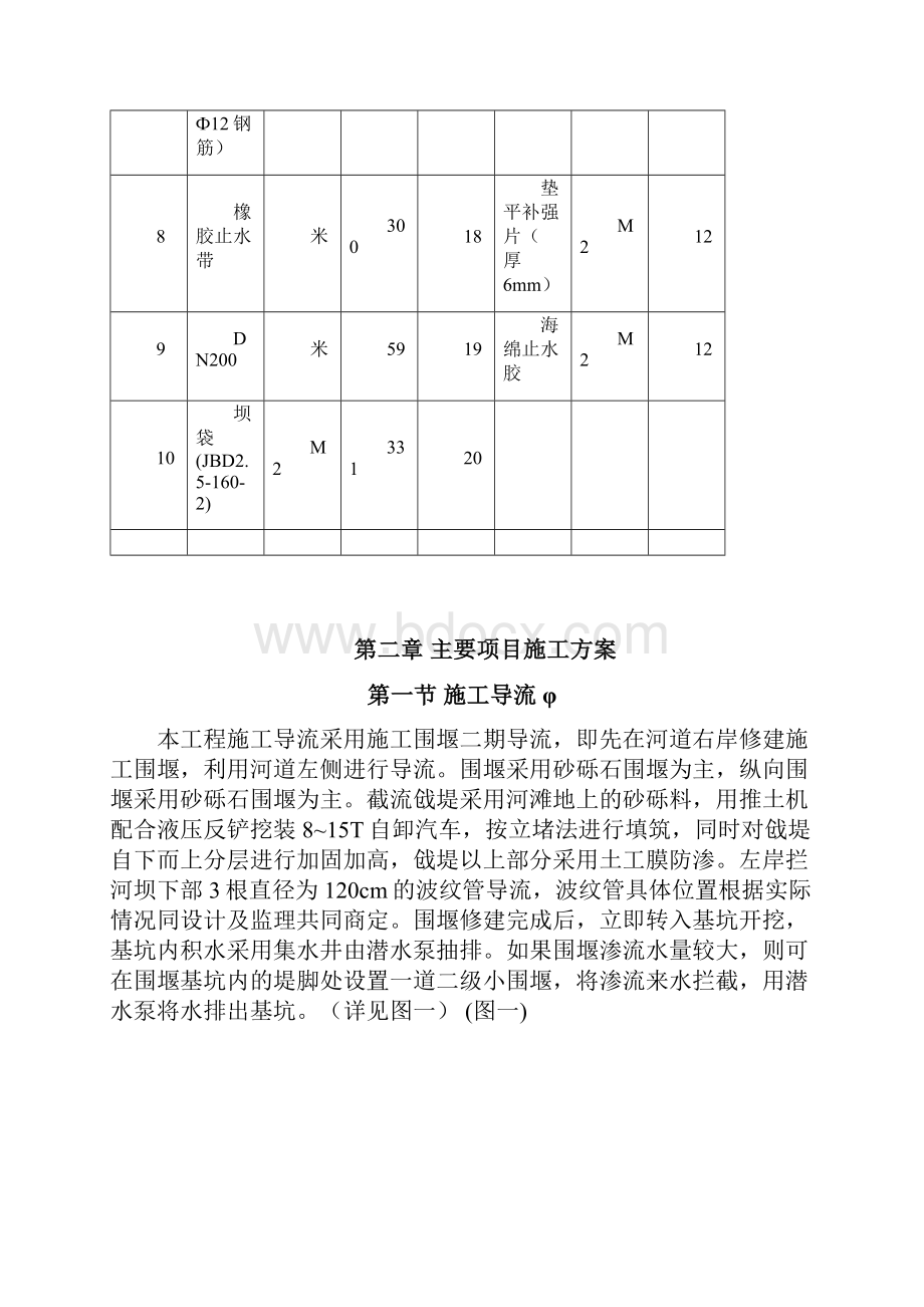 橡胶坝技术的关键节点.docx_第2页