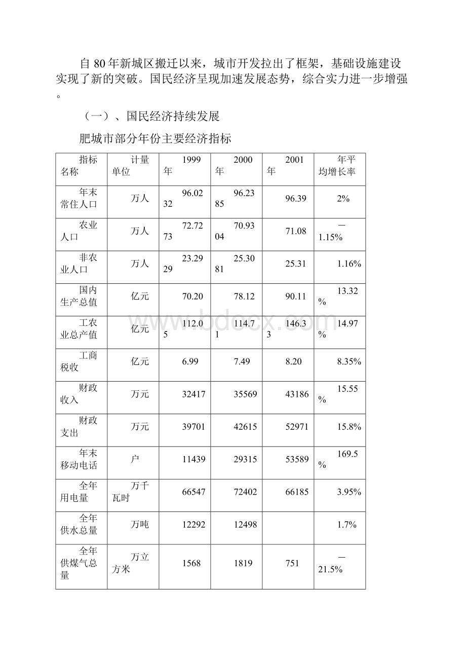 营销策划白云山全程策划.docx_第2页