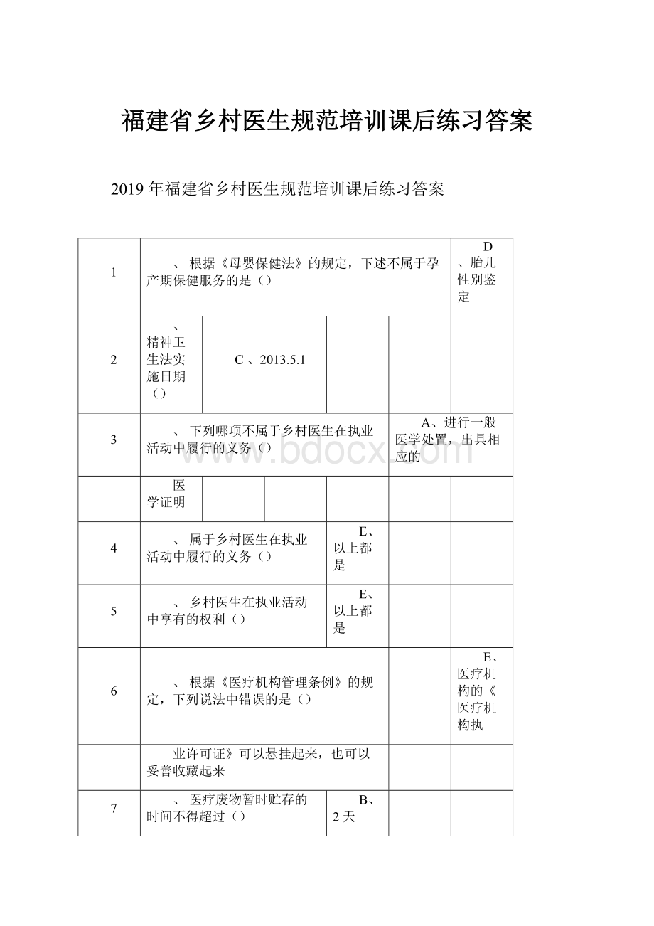 福建省乡村医生规范培训课后练习答案.docx