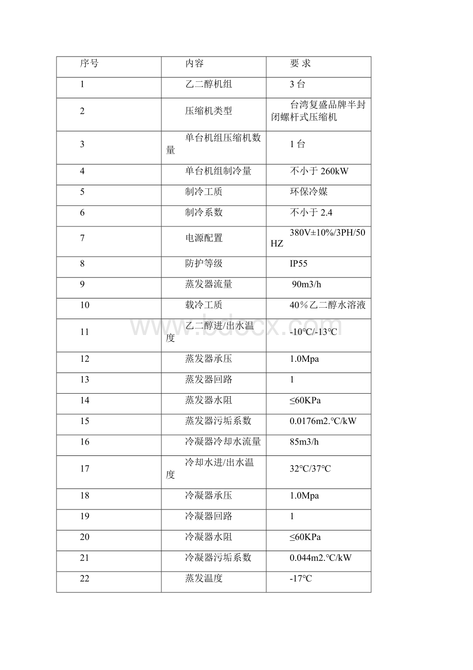 招标文件技术要求内容.docx_第3页