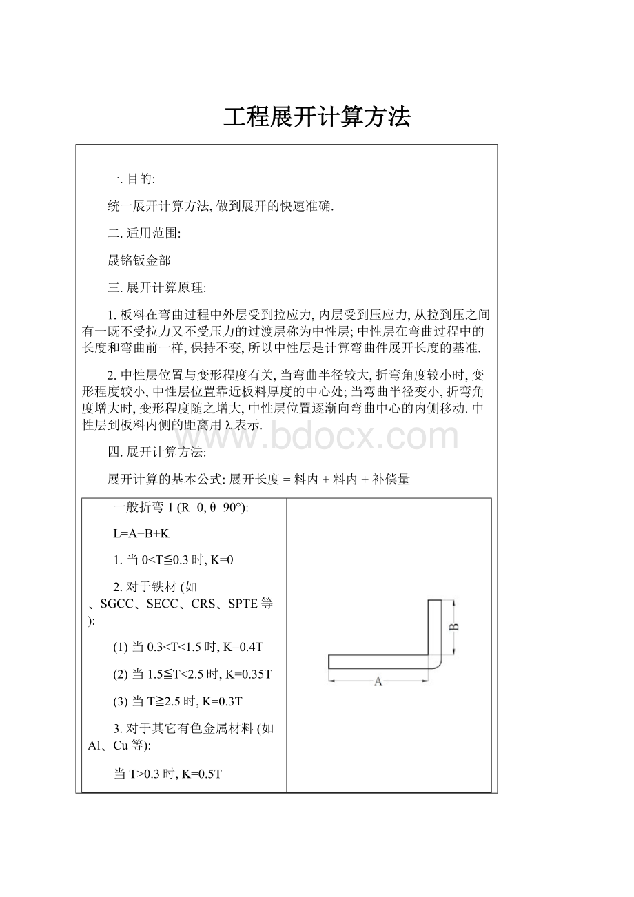 工程展开计算方法.docx_第1页