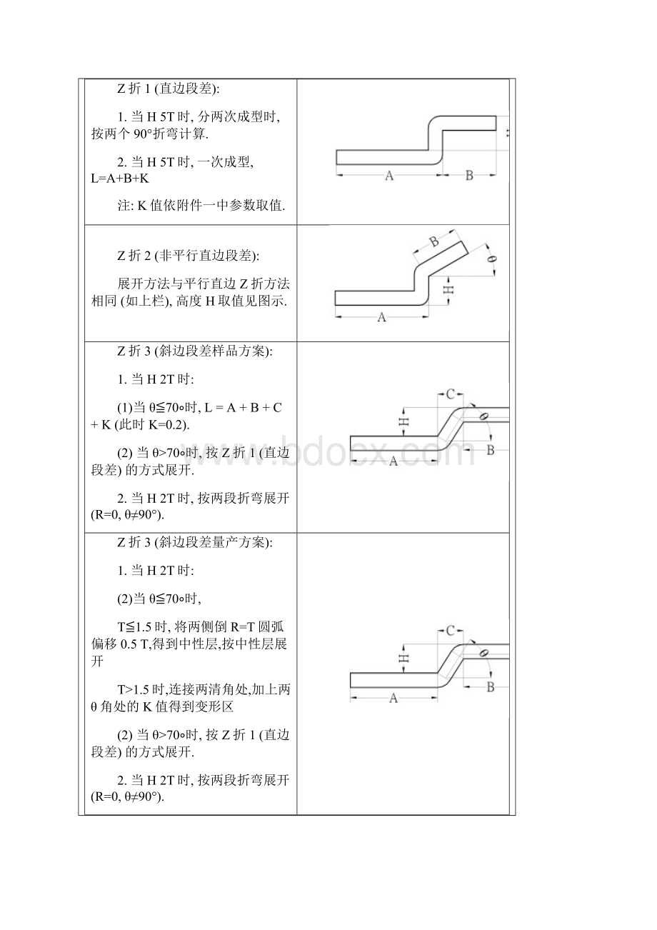 工程展开计算方法.docx_第3页