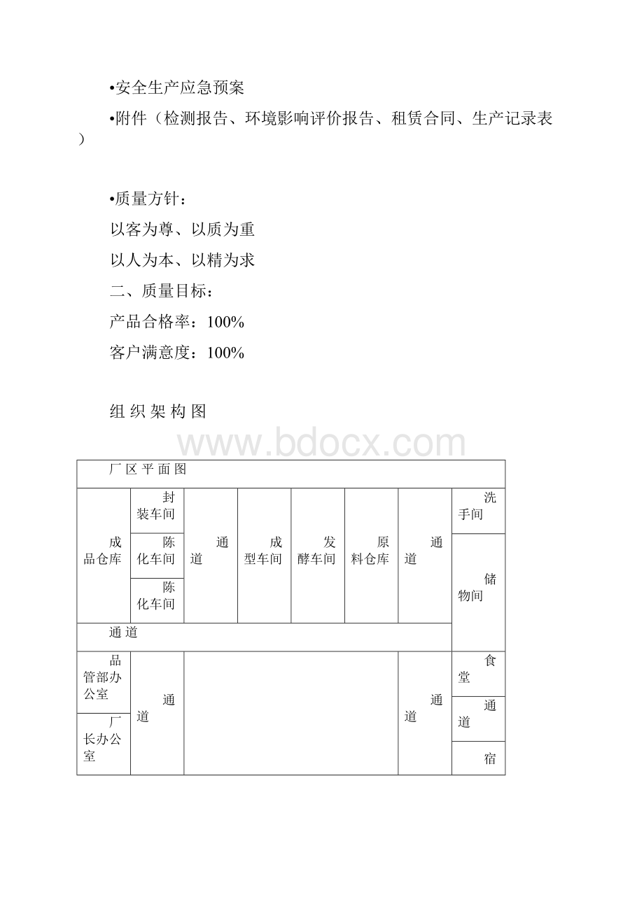 有机肥料质量管理手册.docx_第2页