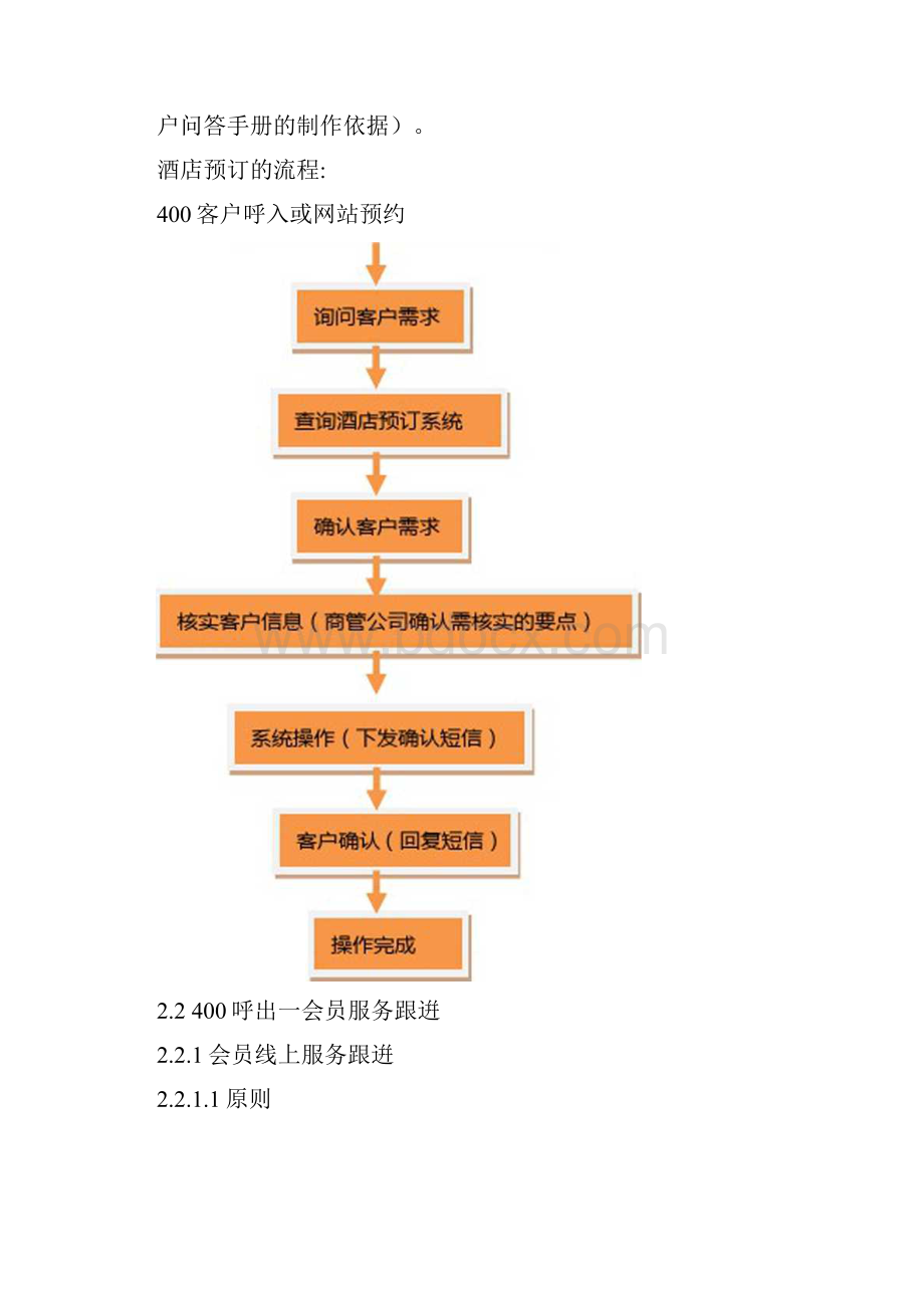 会员服务框架.docx_第3页