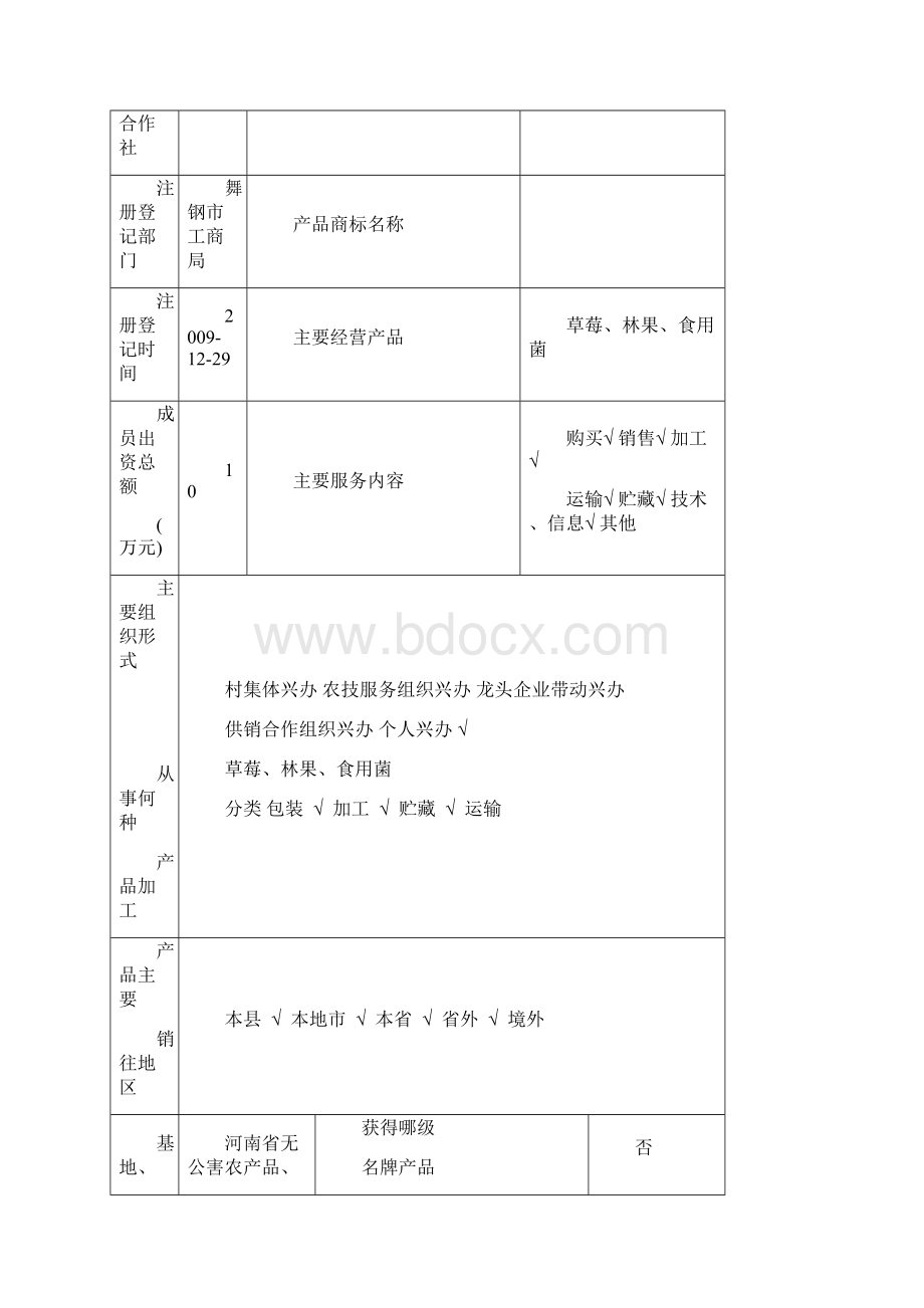 农民专业合作社示范社建设项目申报材料.docx_第3页