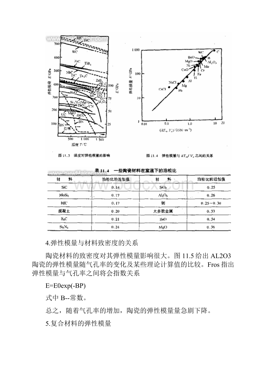 陶瓷的力学性能.docx_第3页