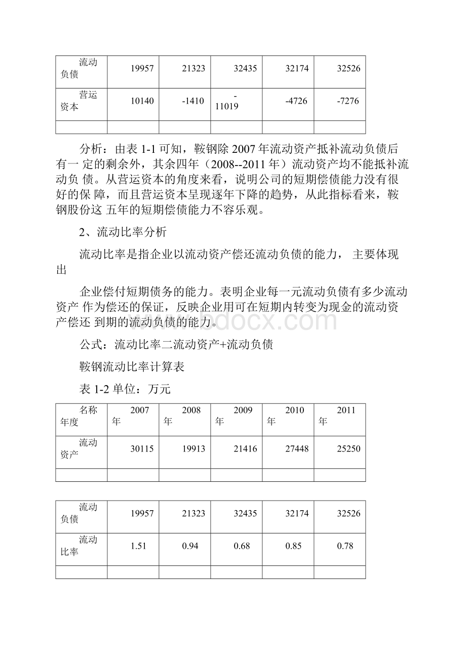 鞍钢偿债能力分析总结.docx_第3页