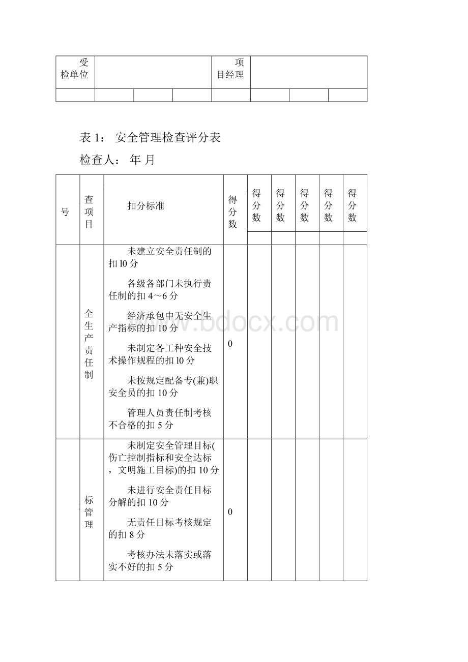 《公路工程施工安全检查评分表》.docx_第2页