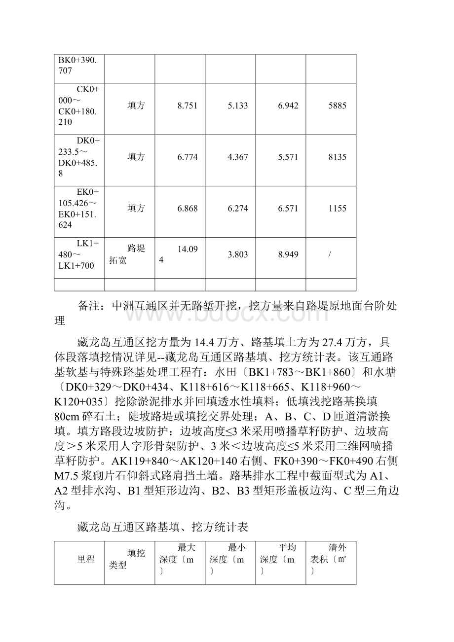 3三标南四环路基专项施工方案修订稿.docx_第3页