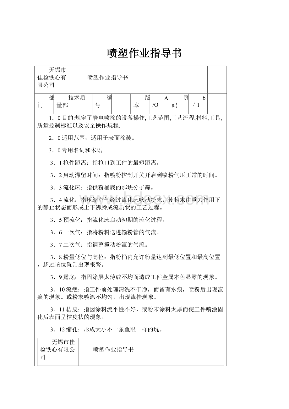 喷塑作业指导书.docx_第1页