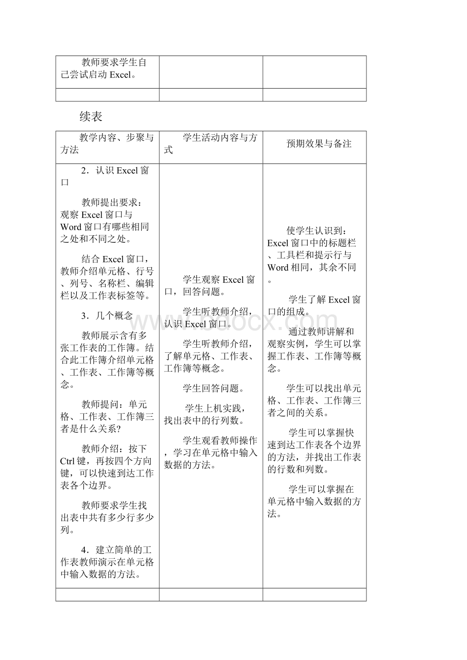 初中信息技术excel教案全集.docx_第3页