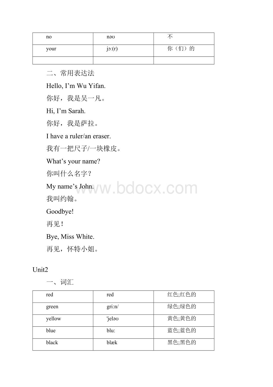 人教版小学英语单词表创意版doc.docx_第2页