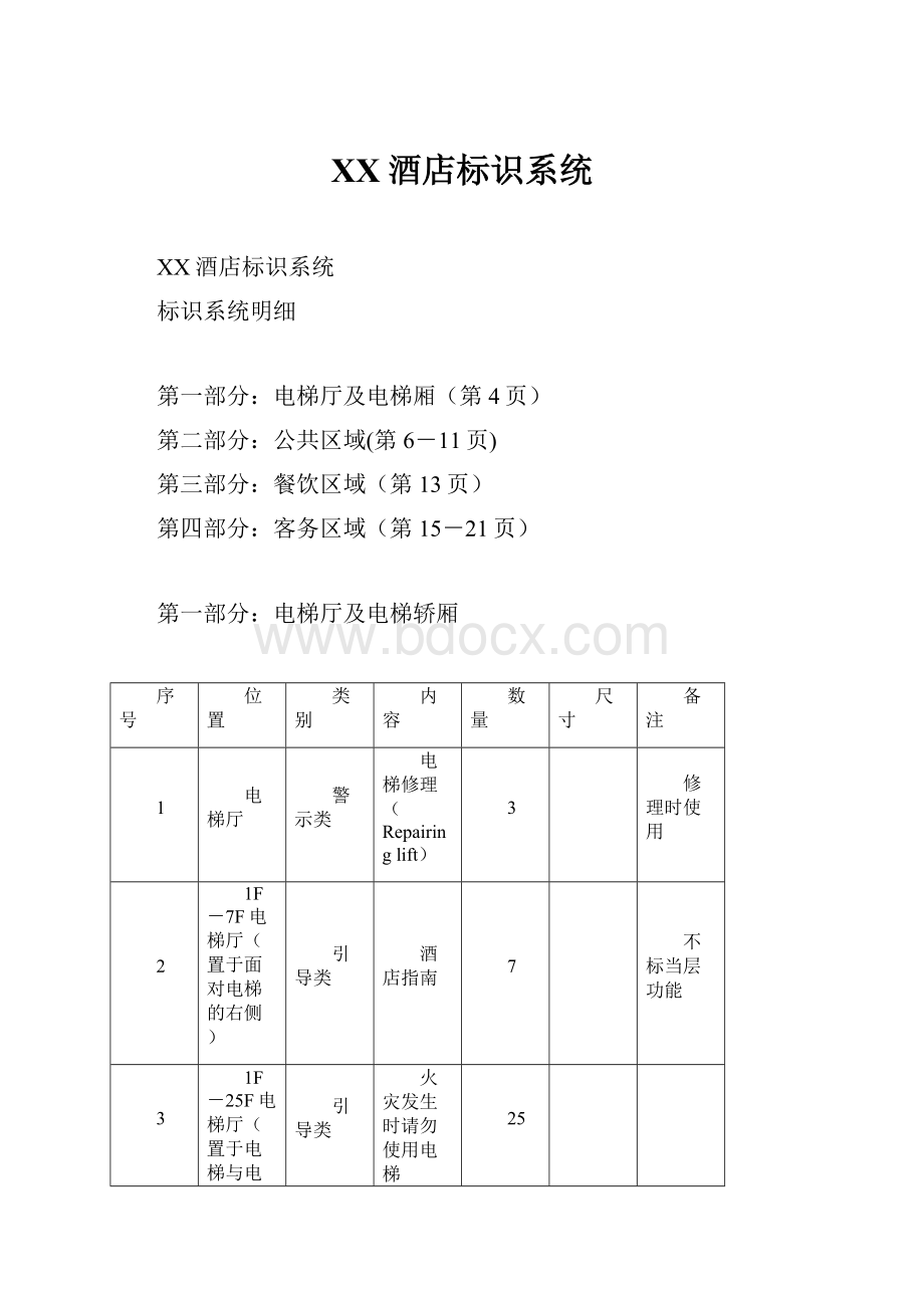 XX酒店标识系统.docx_第1页