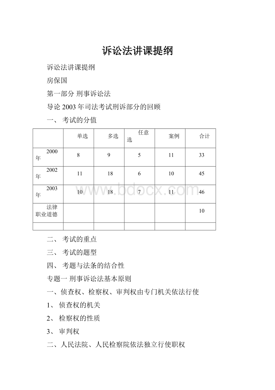 诉讼法讲课提纲.docx