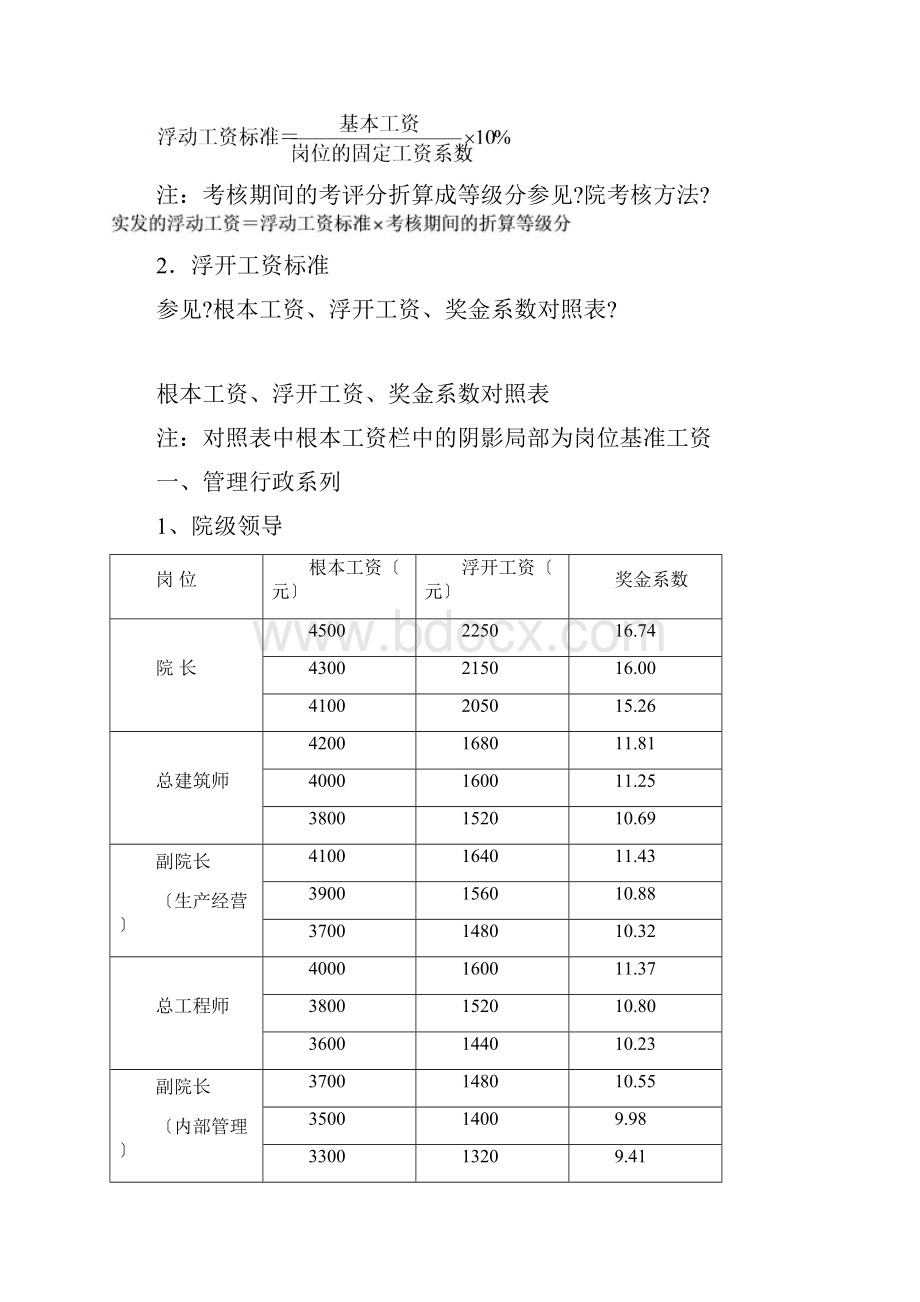 浮动工资计算及奖金分配办法和系数.docx_第3页