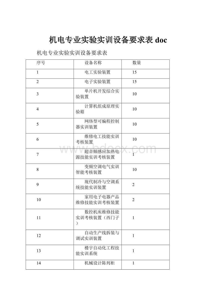 机电专业实验实训设备要求表doc.docx