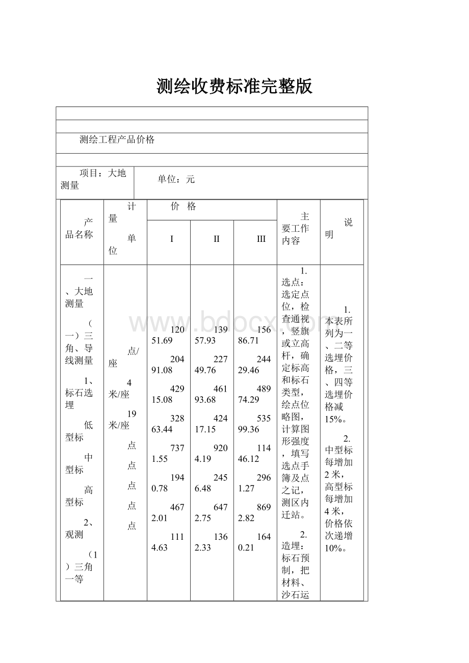 测绘收费标准完整版.docx