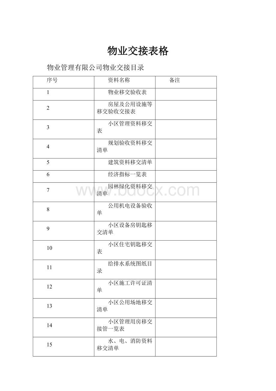 物业交接表格.docx_第1页