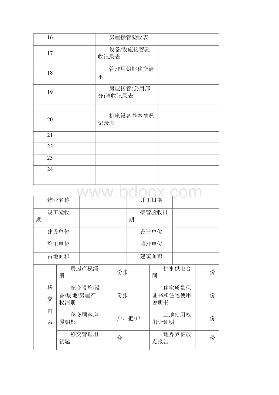 物业交接表格.docx_第2页