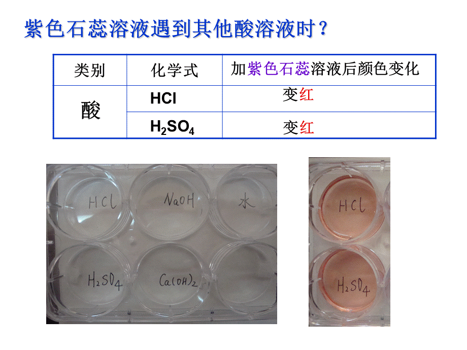 酸-碱-指-示-剂.ppt_第3页