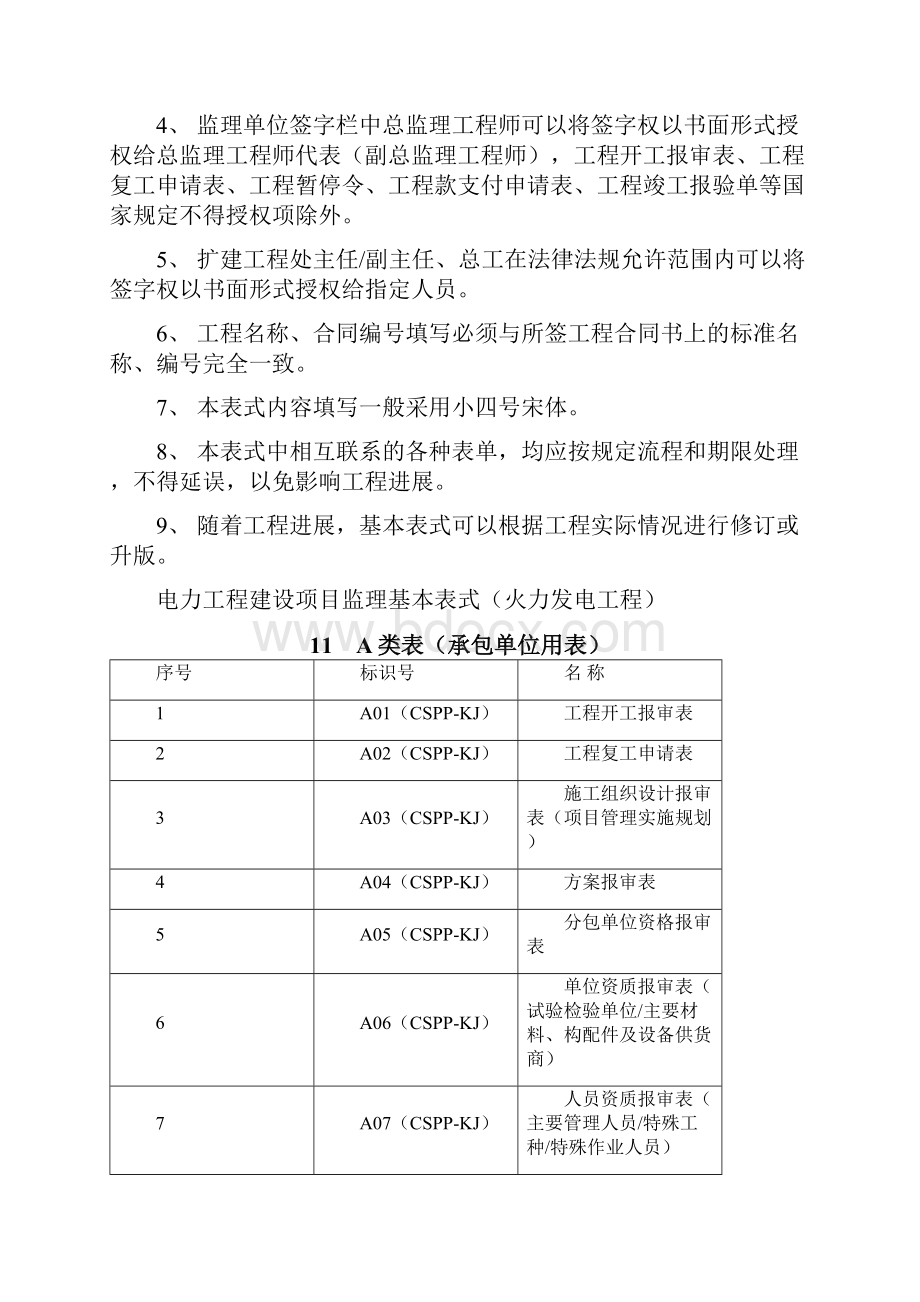 扩建工程监理基本表式版.docx_第2页