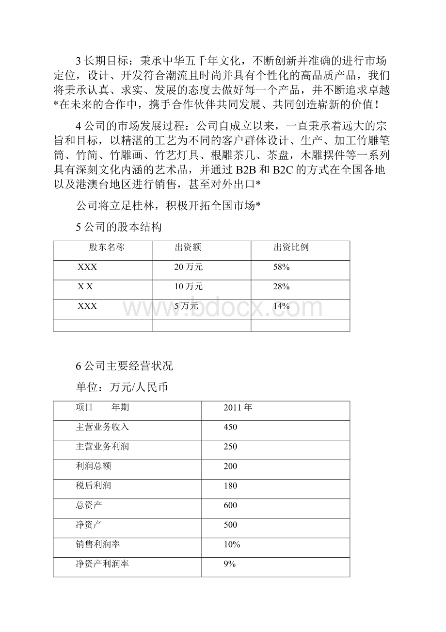 木艺企业在阿里巴巴B2C电子商务项目商业计划书.docx_第3页