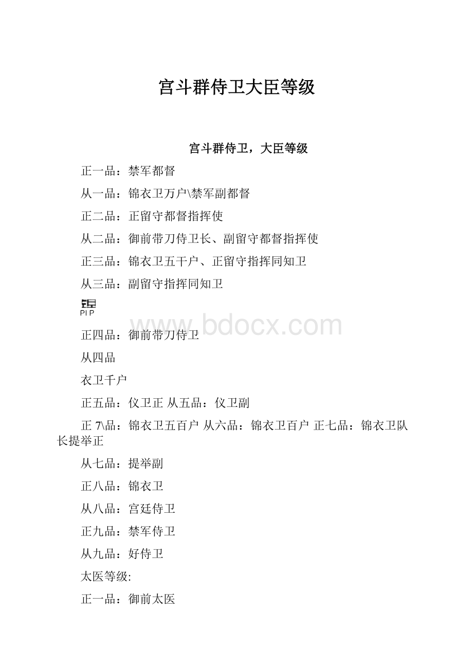 宫斗群侍卫大臣等级.docx_第1页